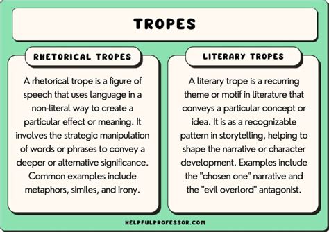TWU Tropes .